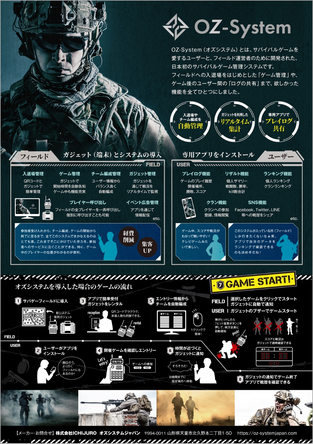 サバイバルゲーム新システム紹介チラシ裏面