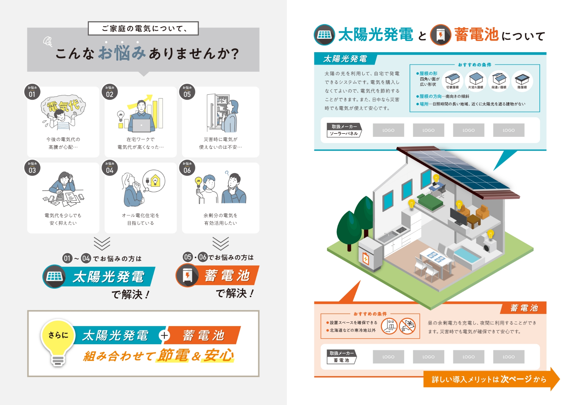 ソーラーパネル設置営業会社のパンフレット2