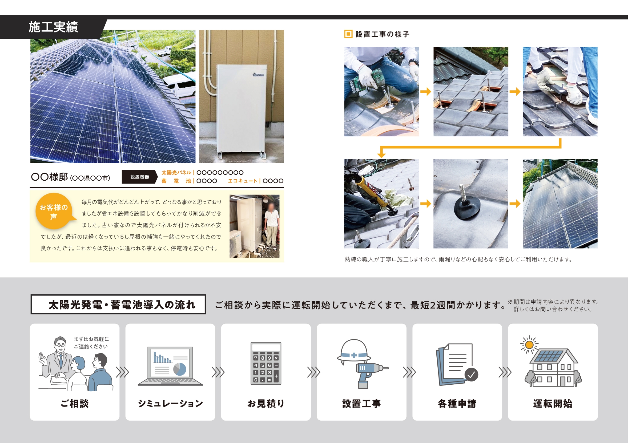 ソーラーパネル設置営業会社のパンフレット5